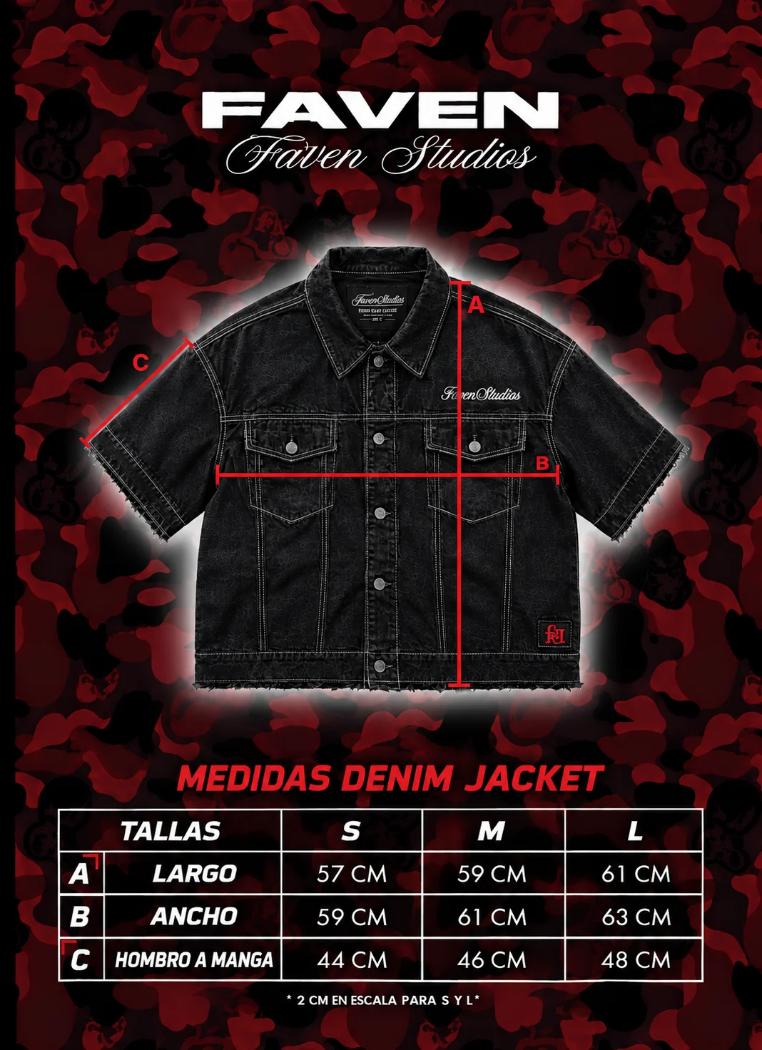 Tabla de medidas de CONFUSED DENIM BLACK JACKET